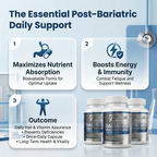 Bariatric Multivitamin 40mg Iron